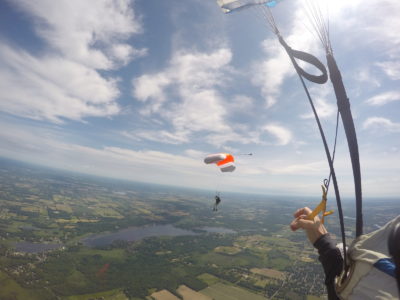 skydiving altitude